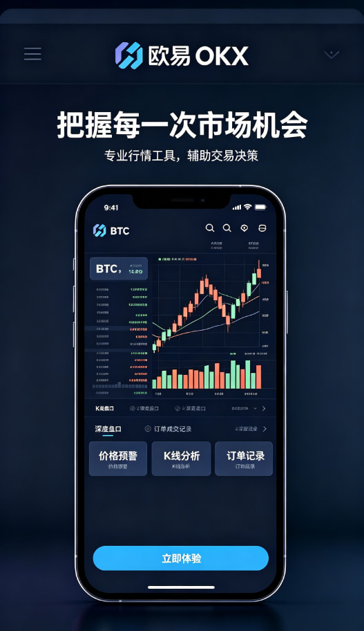 交易下单管理